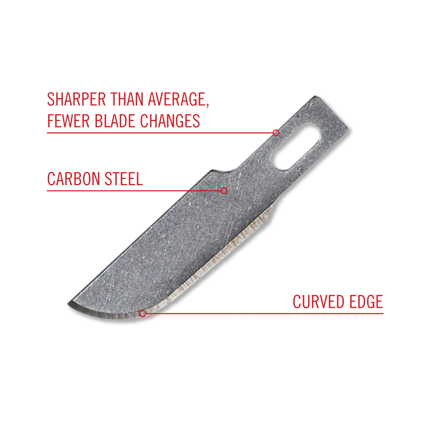 EXCEL 20010 #10 Curved Edge Blade