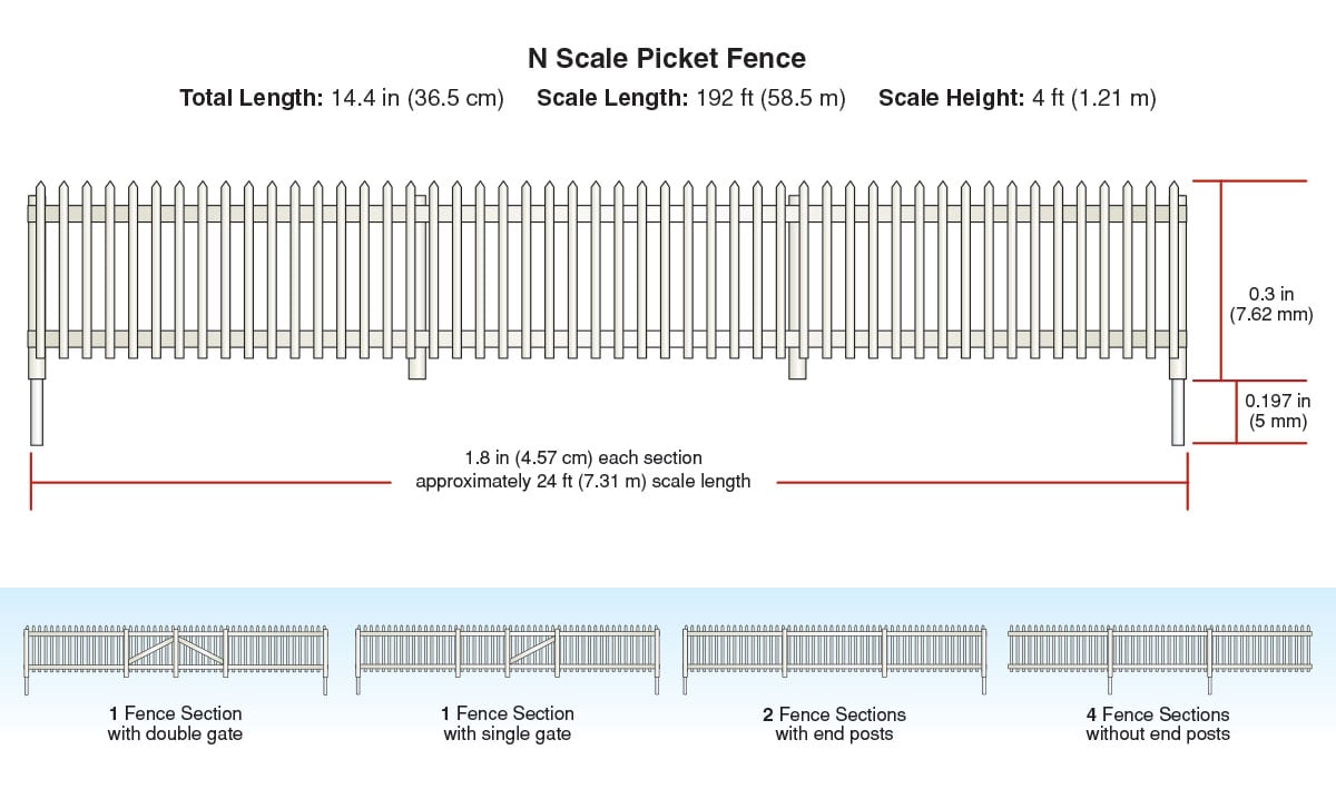 WOODLAND SCENICS Picket Fence - N Scale