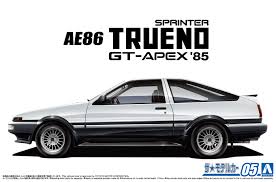 Aoshima 1/24 Toyota AE86 Sprinter Trueno GT-APEX '85