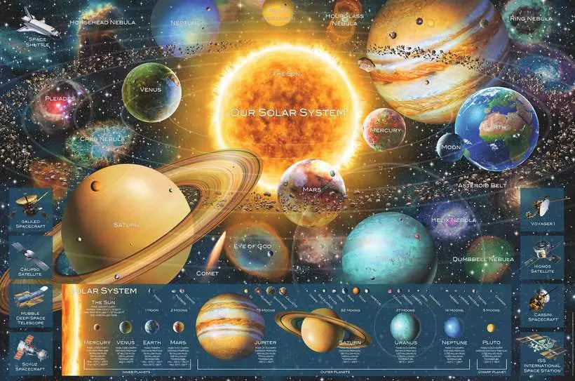 RAVENSBURGER 5000PC - SPACE ODYSSEY