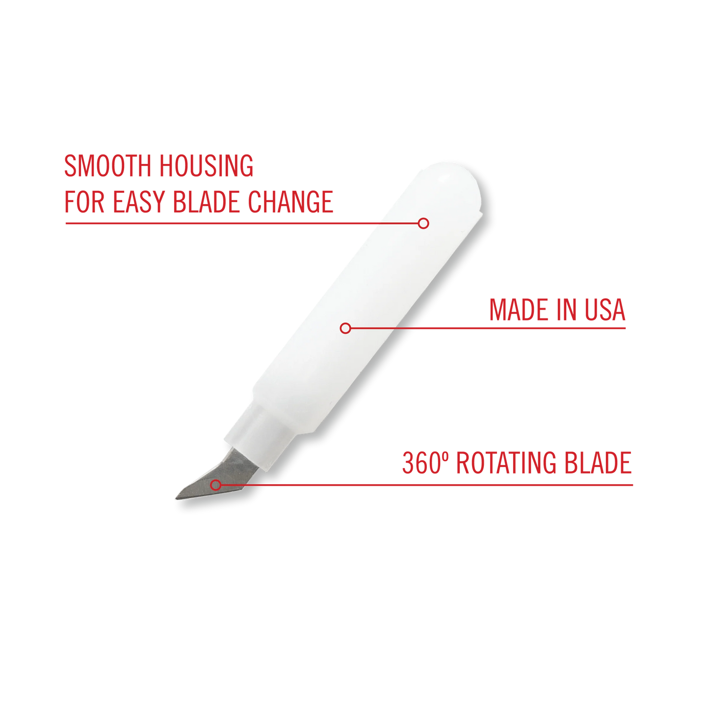 EXCEL 20064 Swivel Blades (2)