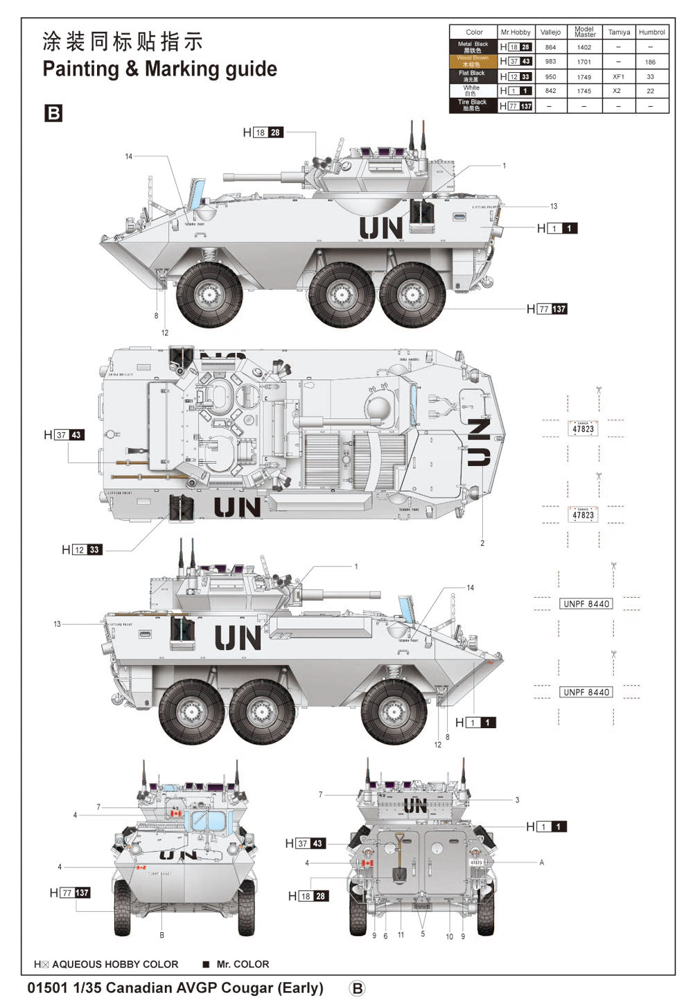 Trumpeter 1/35  Canadian AVGP Cougar (Early)