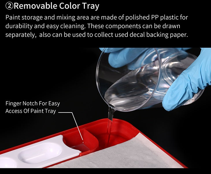 DSPIAE PRO Poseidon Wet Palette for Acrylic Paints