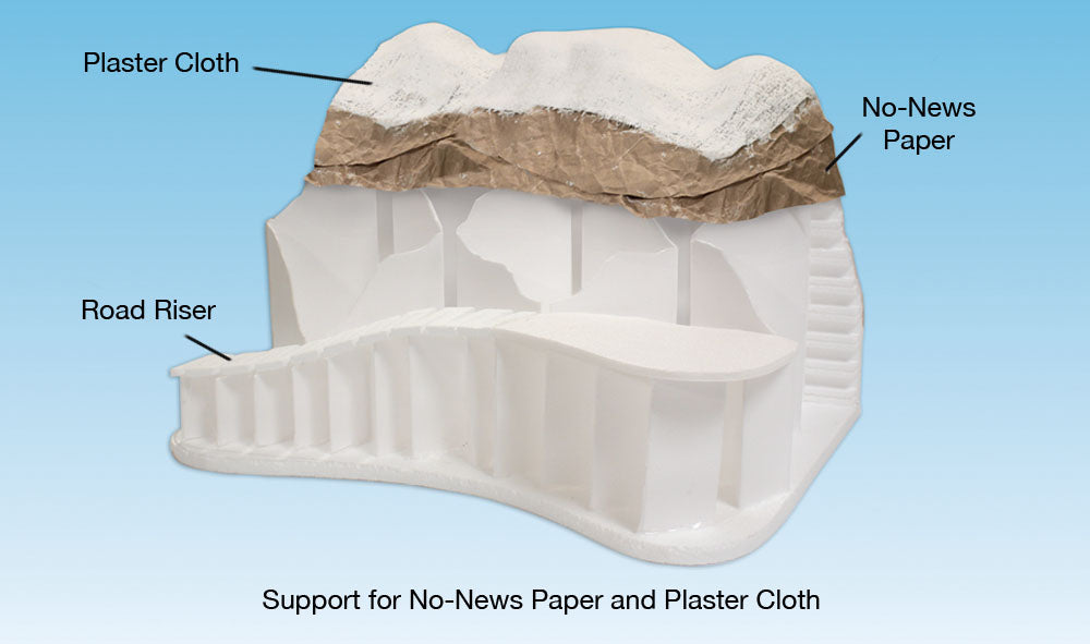 WOODLAND SCENICS 4" Support Panels