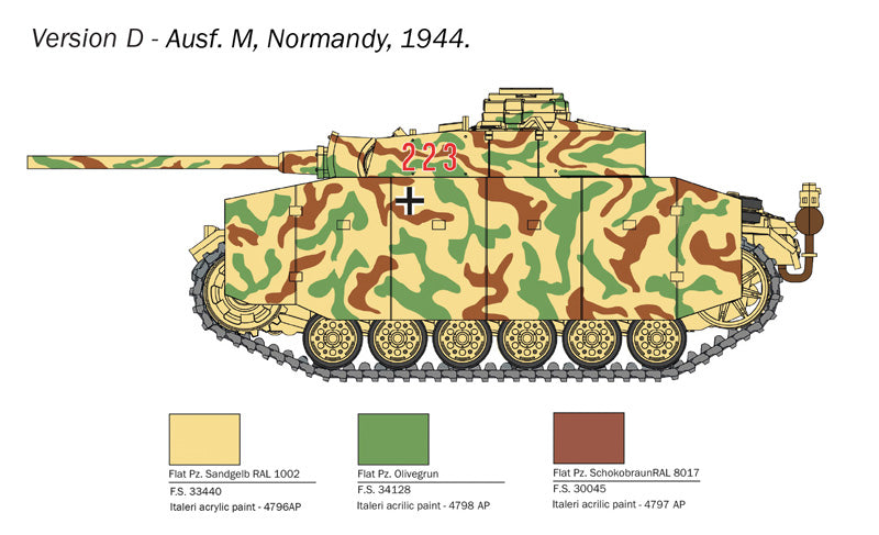 Italeri 1/56 Pz. Kpfw. III Ausf. J/L/M/N
