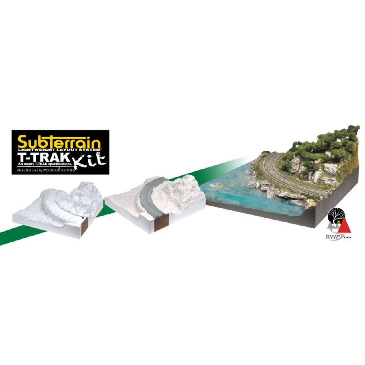 Kato K28-886 - Subterrain Lightweight Layout System T-Trak Corner Kit - N Scale Kit