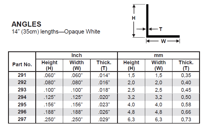 Styrene Angle .188 3/16 (3)