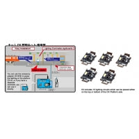 Kato Surburban Platform DX lighting Kit 23-000