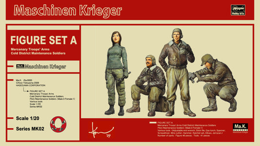 Hasegawa 1/20 Ma.K. Figure Set A (Mercenary Troops' Arms Cold District Maintenance Soldiers) MK02
