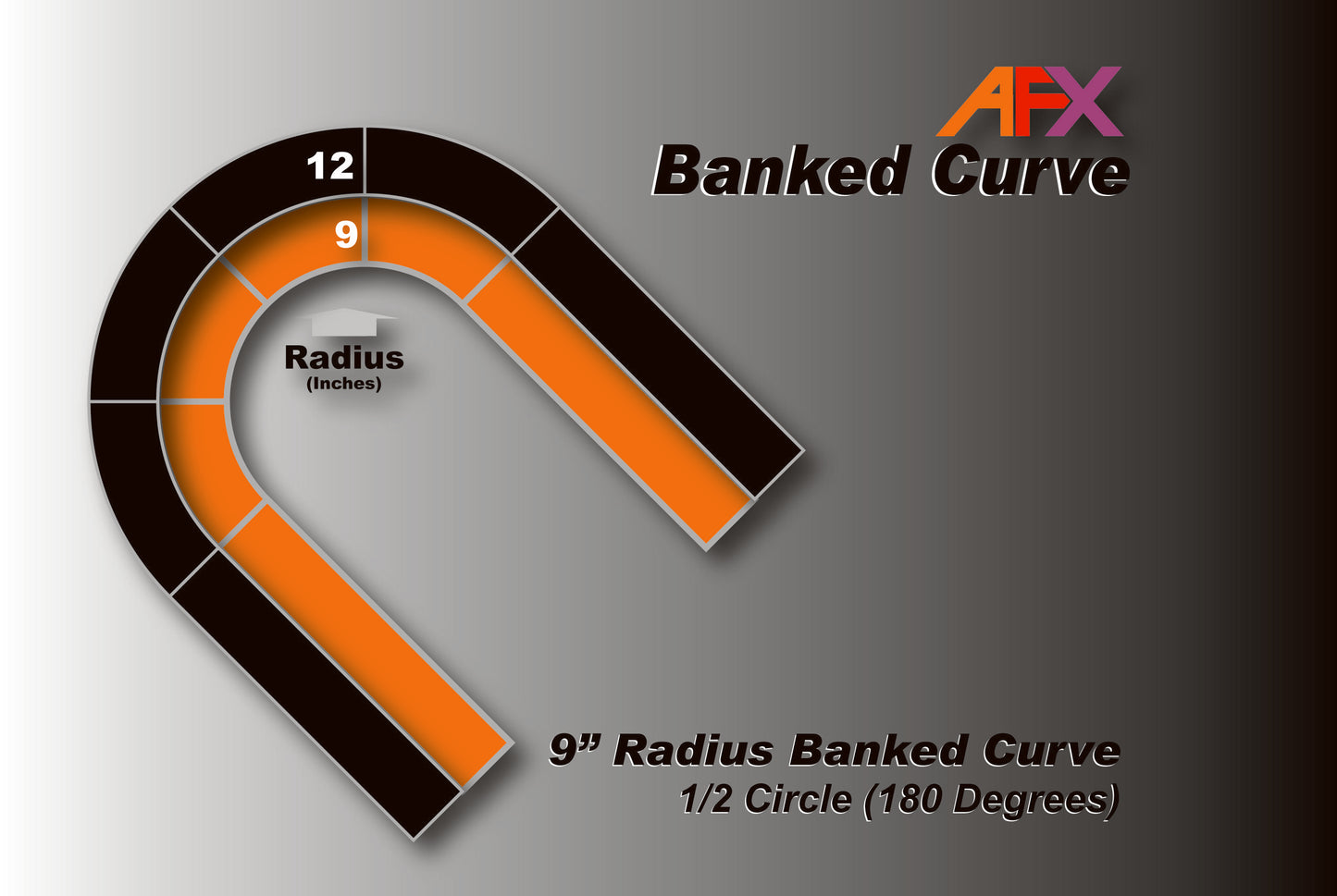 AFX Banked Curve 9in Radius HO Slot Car Track Sections