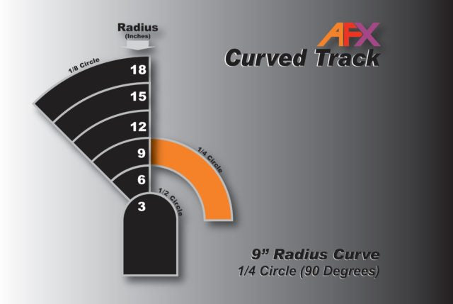 AFX  9in Curve Track 1/4 (2)